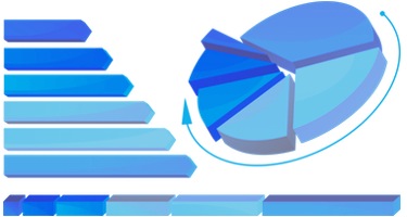 Orion Software Analytics